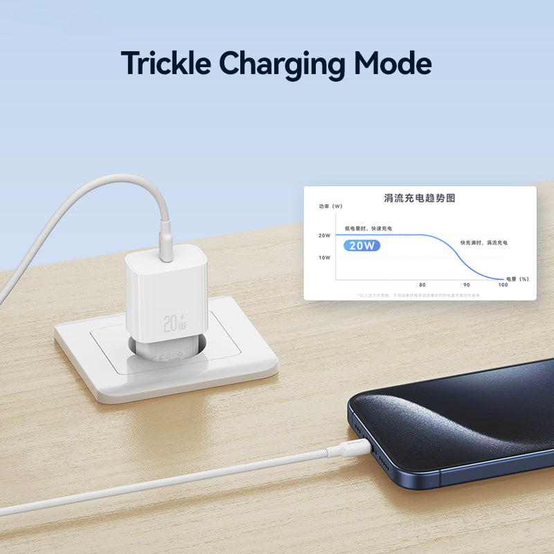 USAMS CC226 T65 PD 20W Fast Charger Power Adapter for iPhone 8-15, EU Plug USAMS CC226 T65 PD 20W Fast Charger Power Adapter for iPhone 8-15, EU Plug